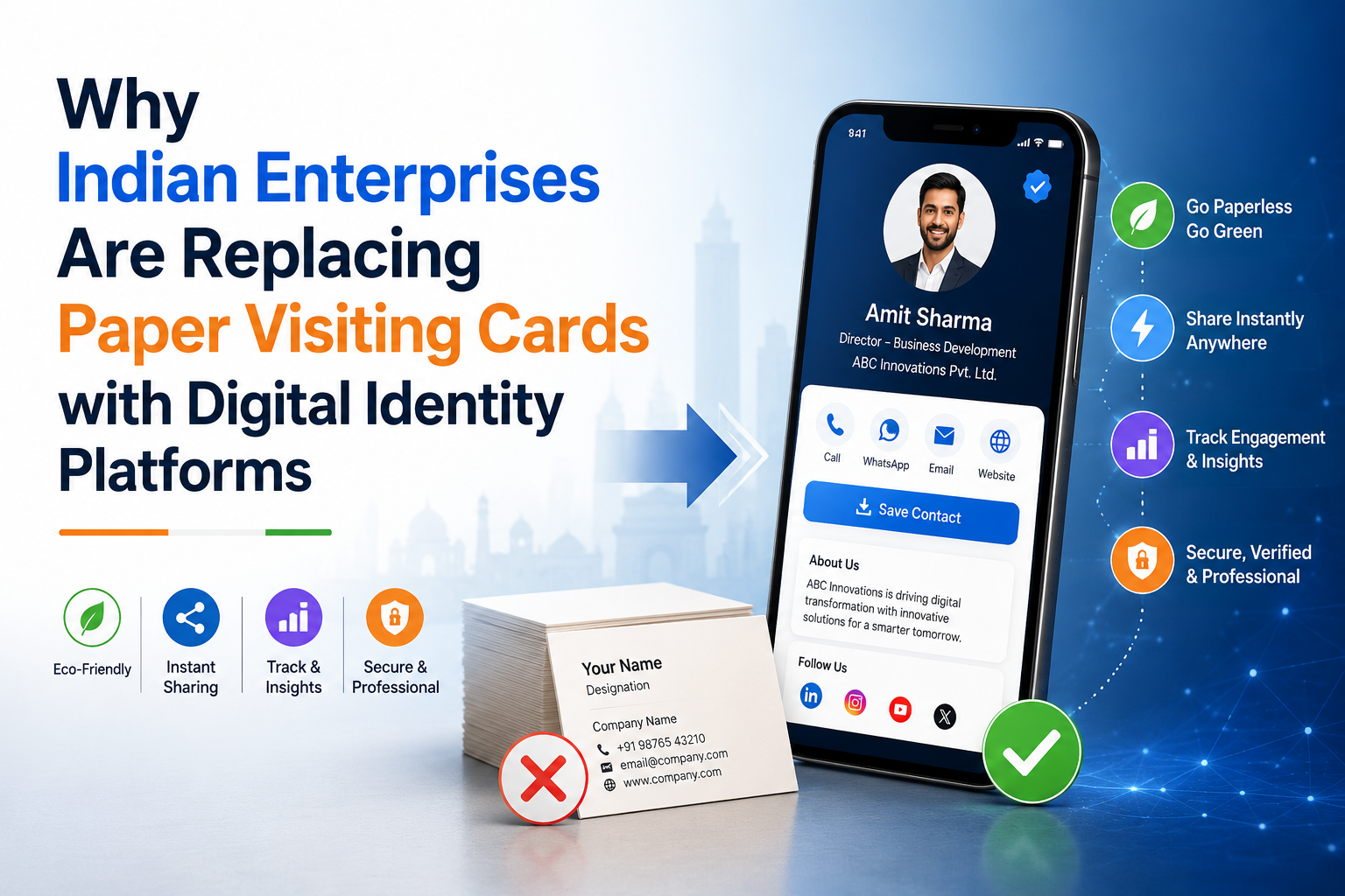 Indian Enterprises Replacing Paper cards class=
